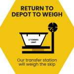 Infographic icon showing a skip on a weighbridge with the caption “Return to depot to weigh – Our transfer station will weigh the skip